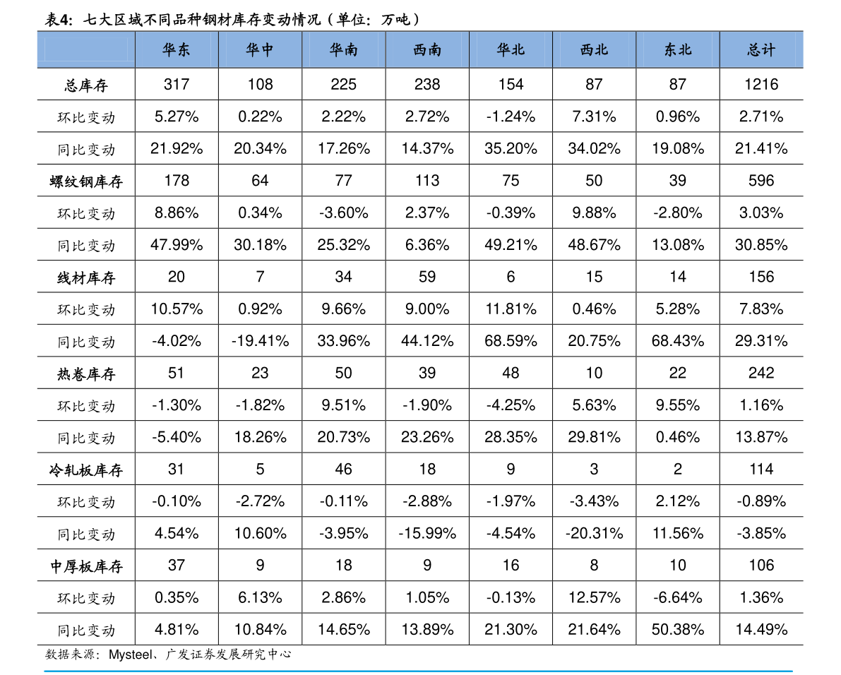 20201215111310585842.png