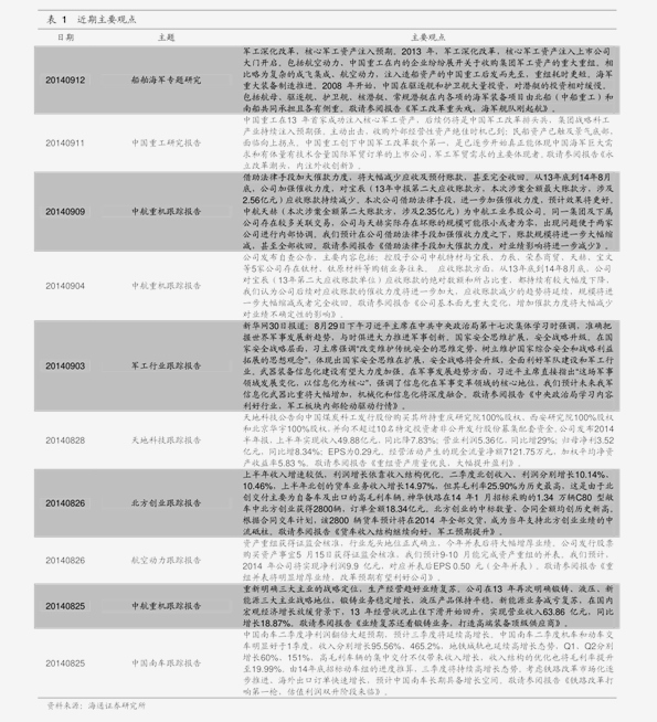 20201215111340218237.png