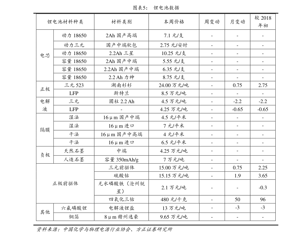 20201215113316645619.png
