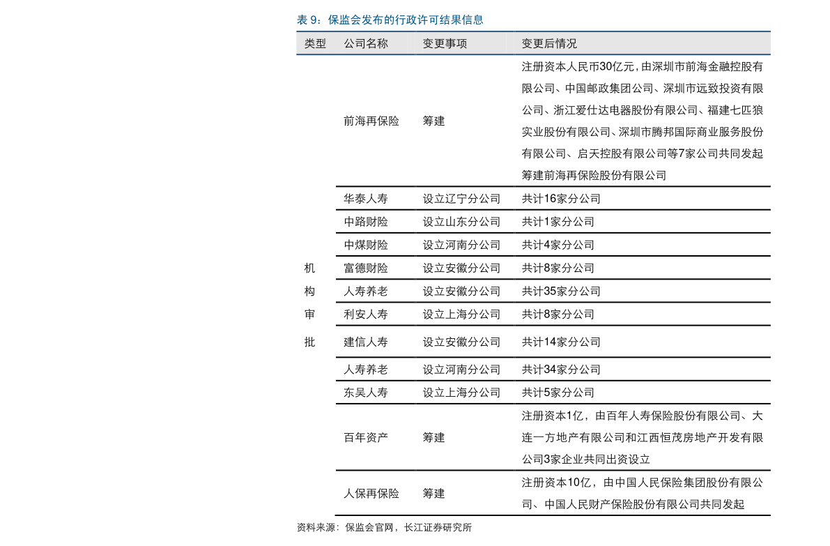 20201215120302659900.png
