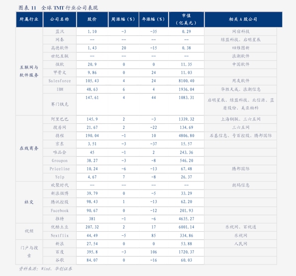 自然堂的护肤品价格,17个今日最新价格表