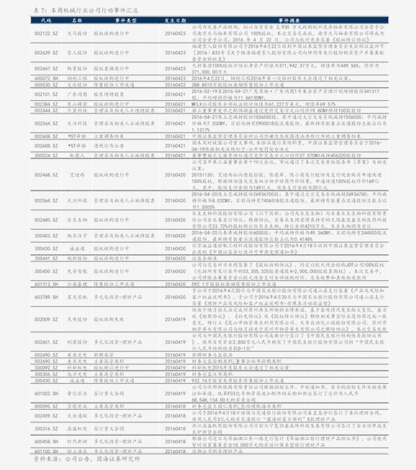 豪华车降价一览表 20201215123900592233.png