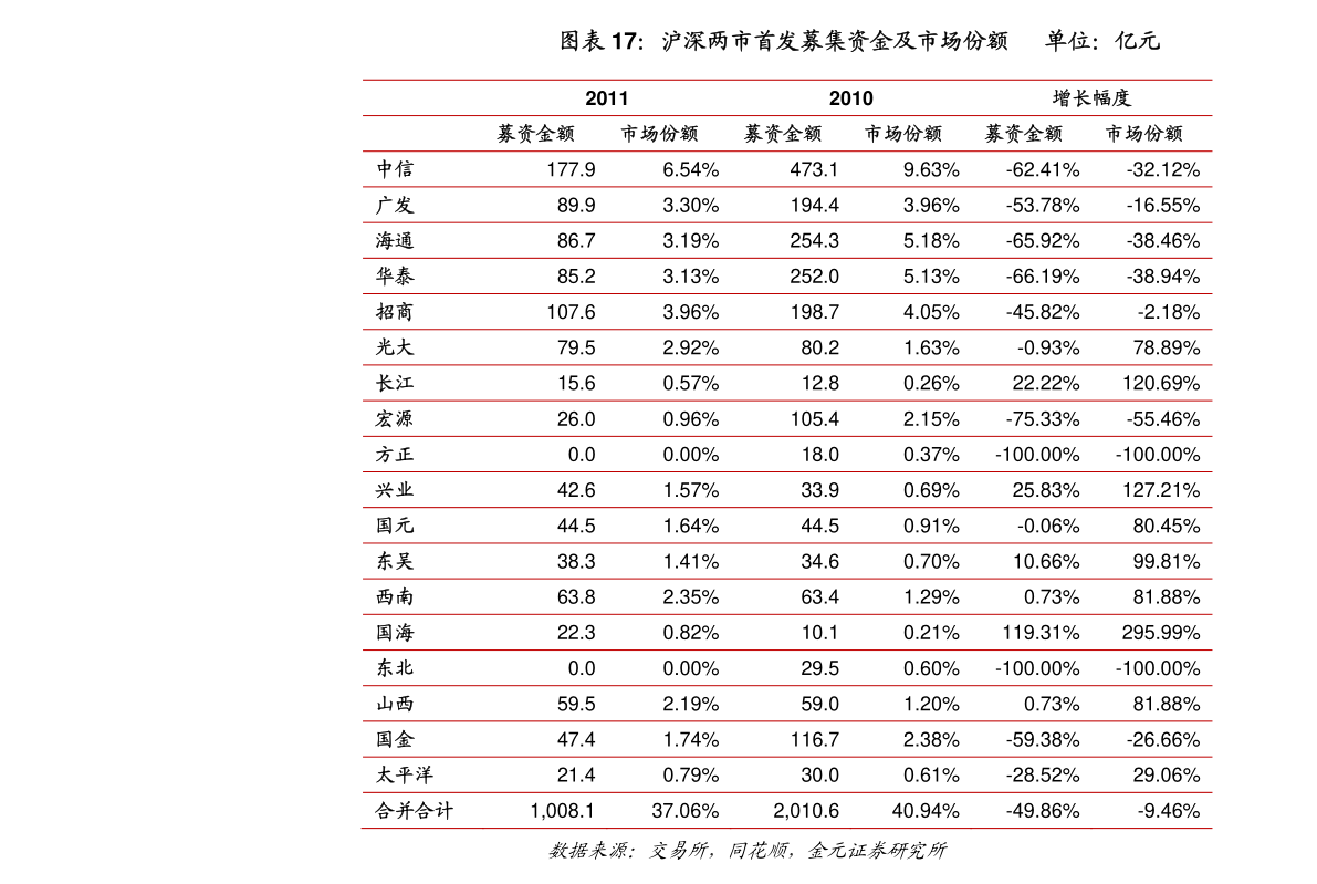 20201215130631402804.png