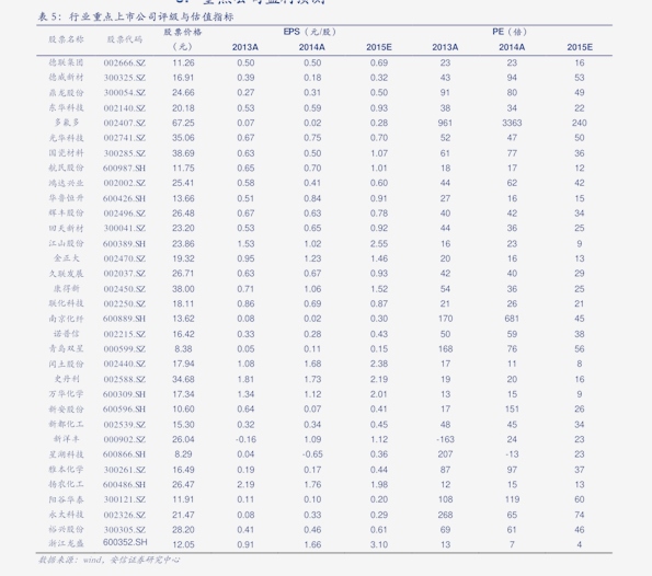 强力磁铁价格54个今日最新价格表