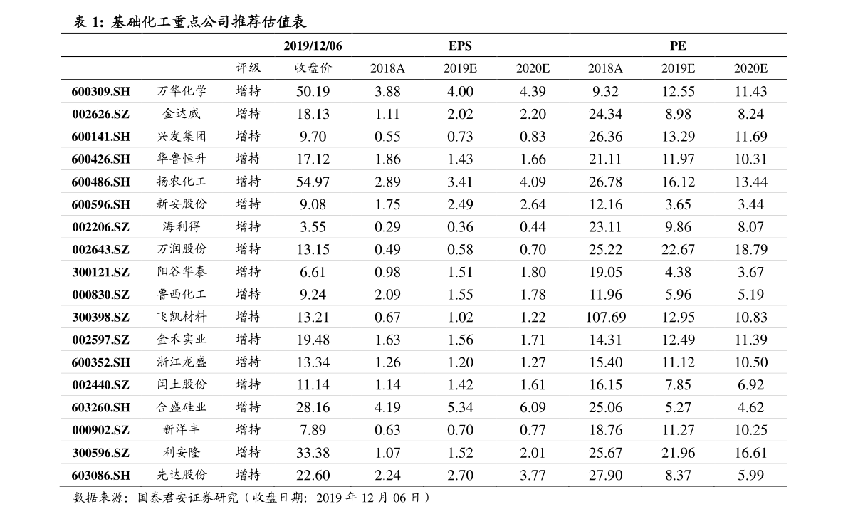 20201215133118226149.png