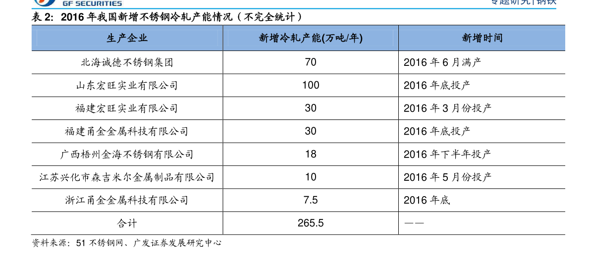 20201215134009287746.png