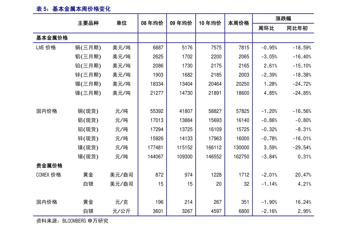 空调清洗价目表最新 20201215164328222544.png