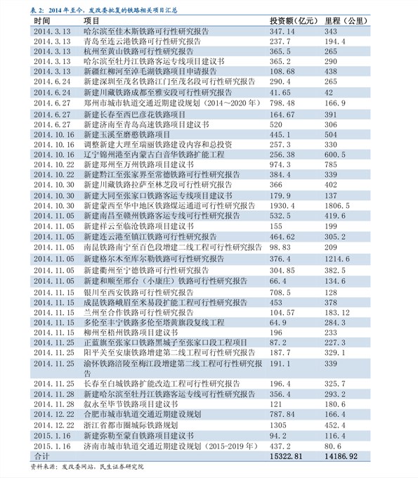 米技炉价格78个今日最新价格表