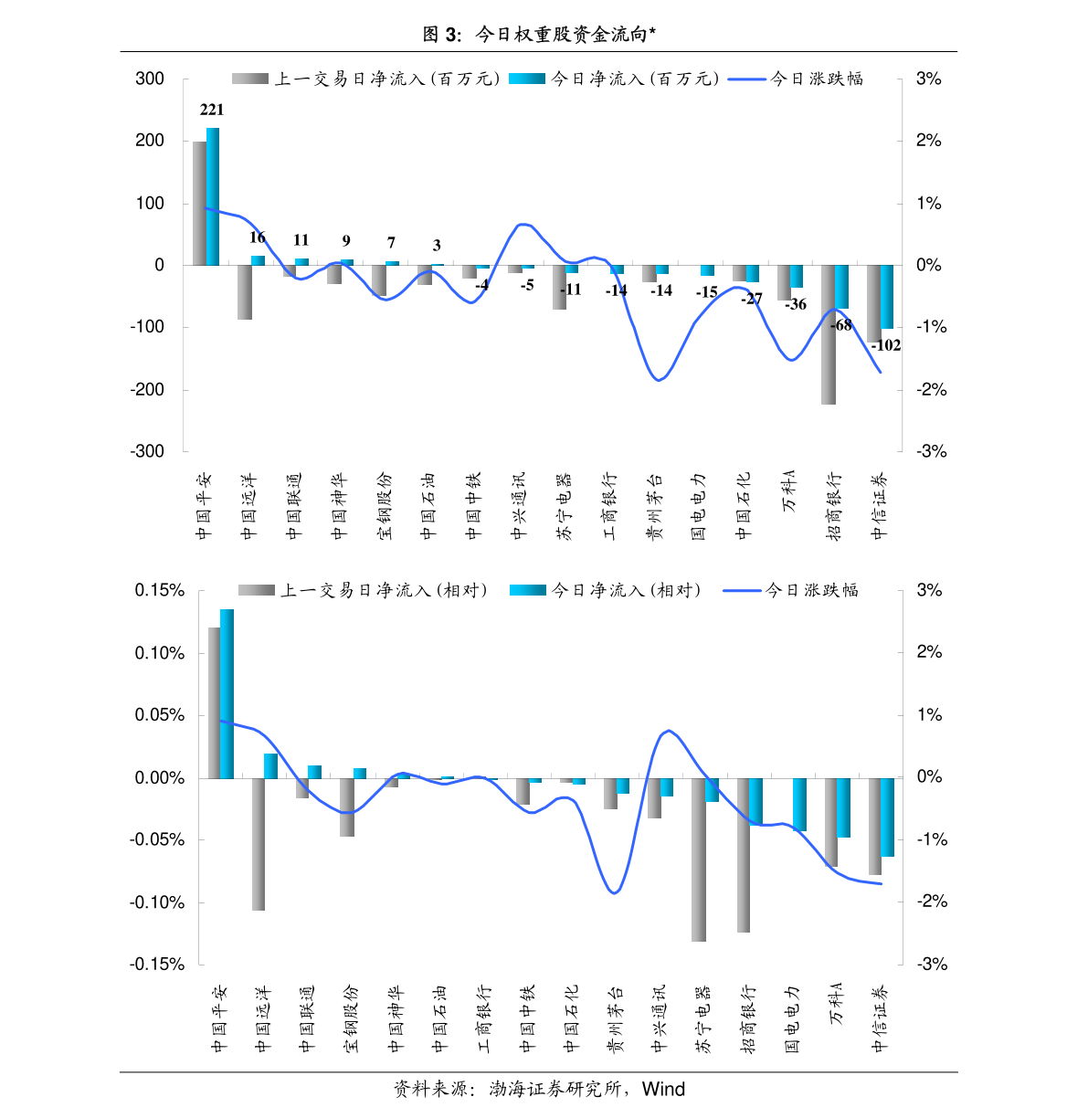 20201215175341857134.png