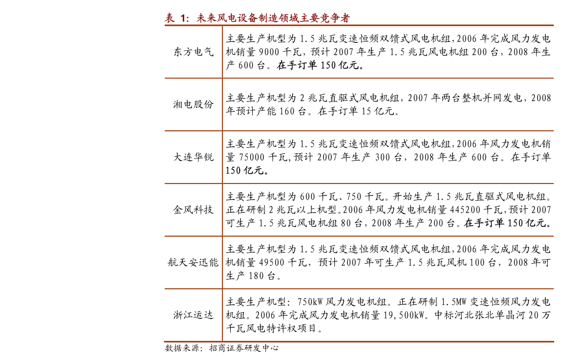 装修报价价格表图片 20201215180320212478.png