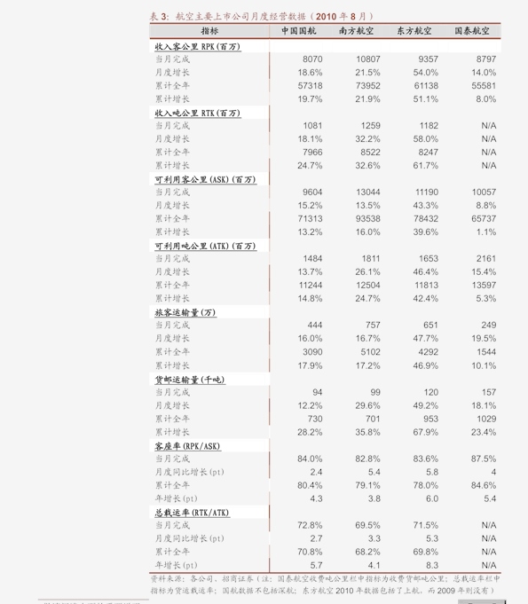 电子浮漂品牌排行榜_浮漂销售情况一览(2020年6月)