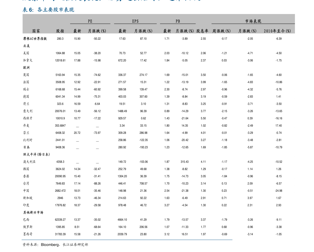gdp实现正增长评论_前三季度广东14市GDP实现正增长 经济粤评(3)