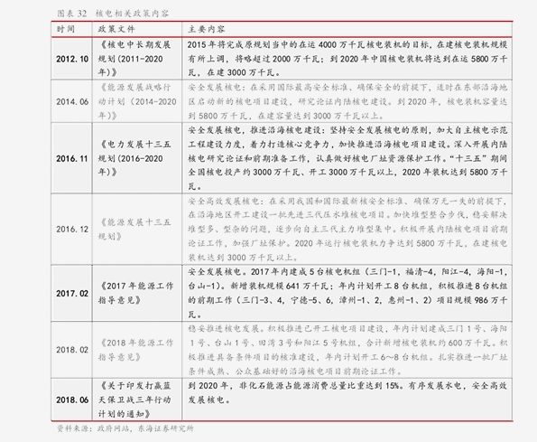 led灯报价表品牌 20201215210748244791.png