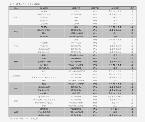 GDP生动解释_上半年GDP20.44万亿元同比增长9.6 数据解读(3)