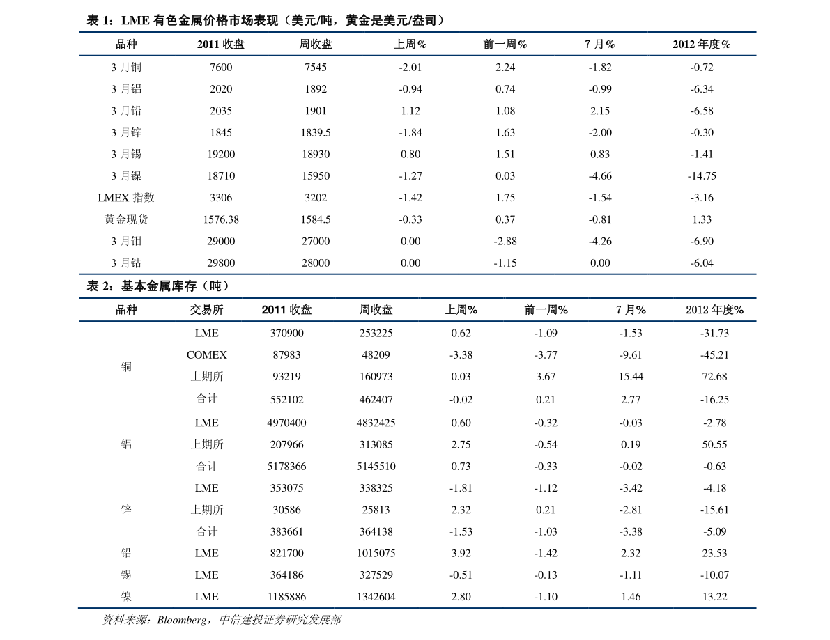 20201215220306794607.png