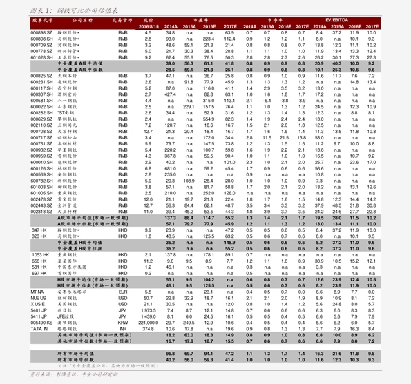 烤瓷牙牙套价格17个今日最新价格表