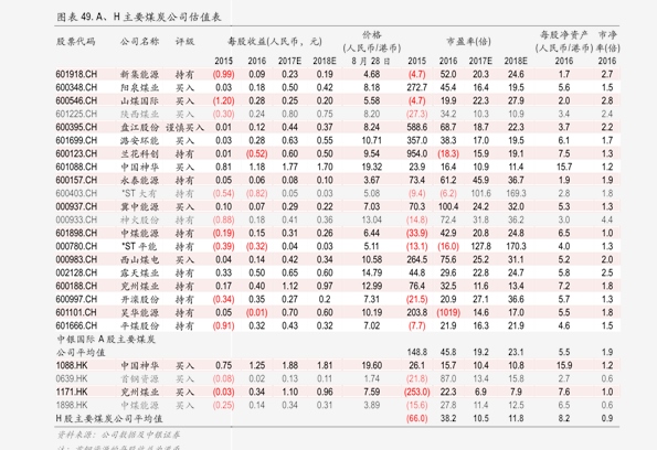 光绪通宝铜钱价格表,87个今日最新价格表
