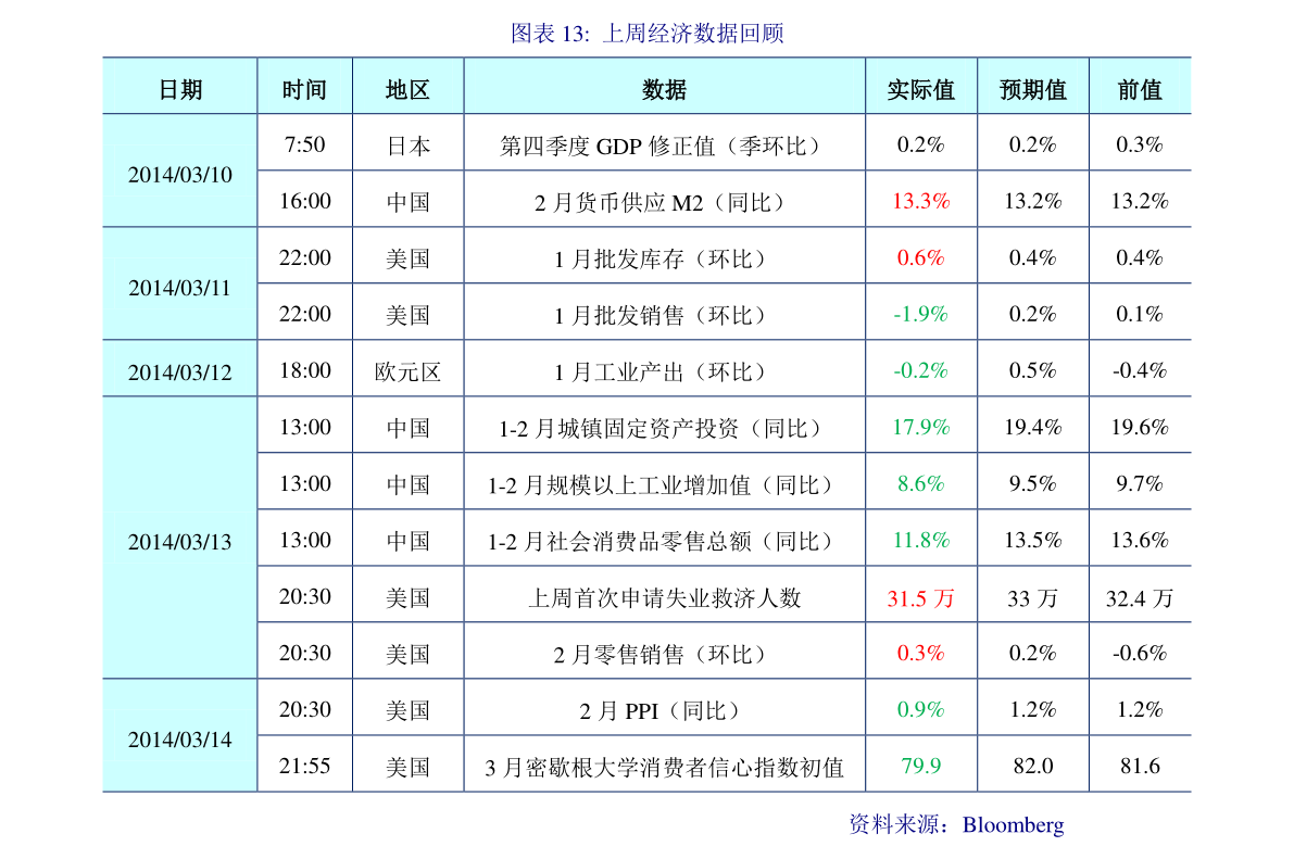 徐州装修全包价格,96个今日最新价格表