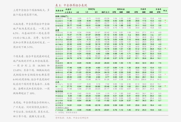 结构性 经济总量性_经济发展图片