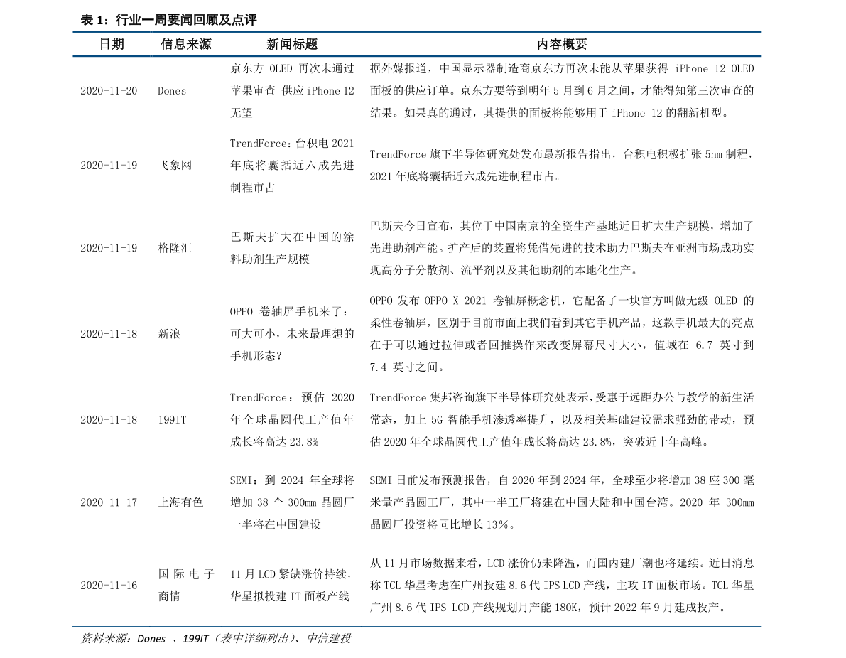 20201216134359249810.png