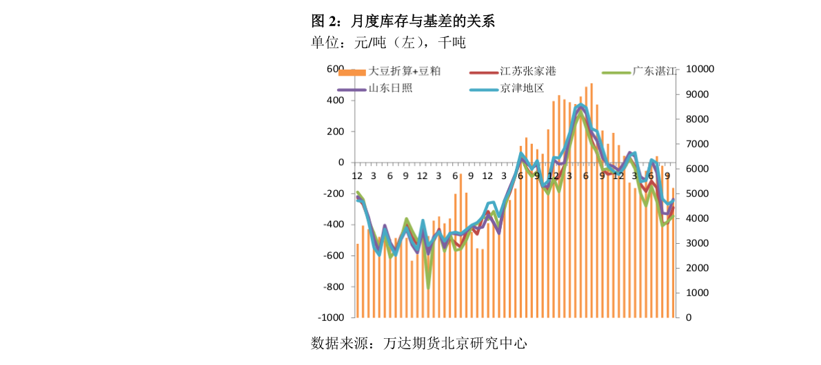 湖南地市gdp(3)