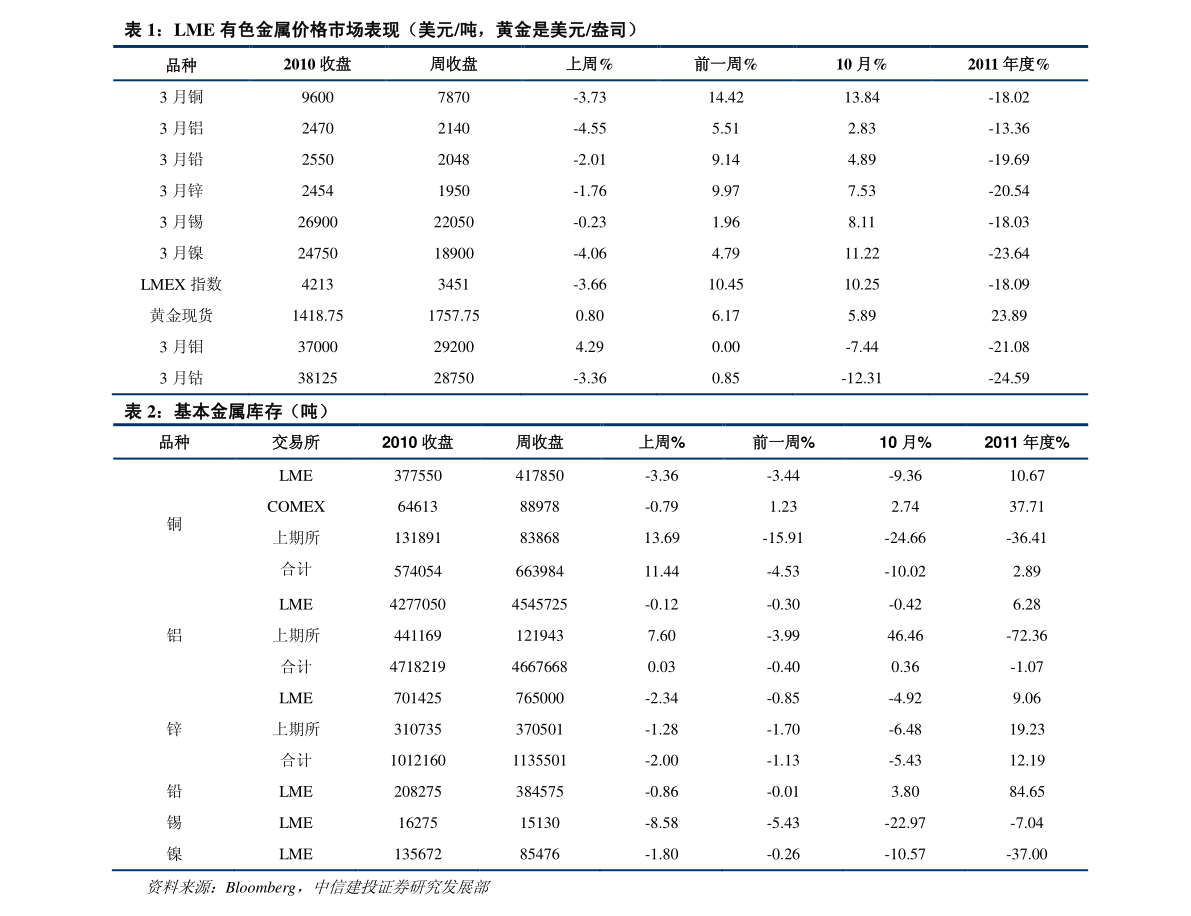 20201216155124027485.png
