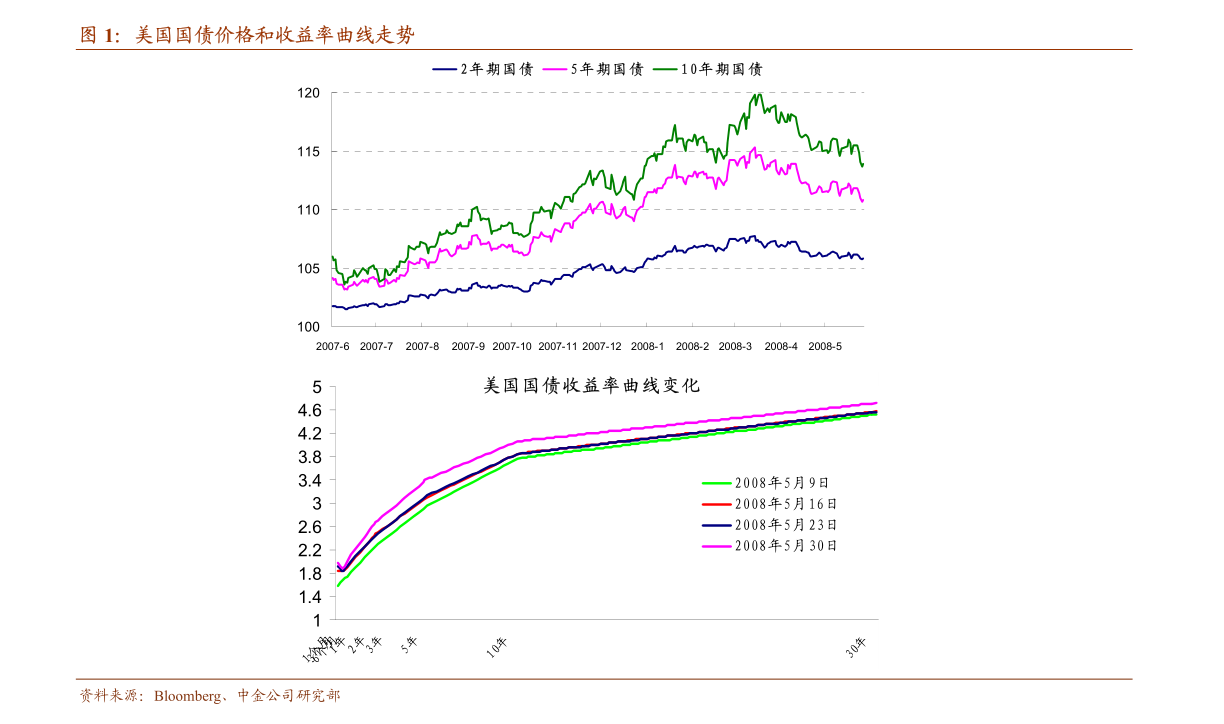 华安县经济总量_华安县仙都镇名人(3)