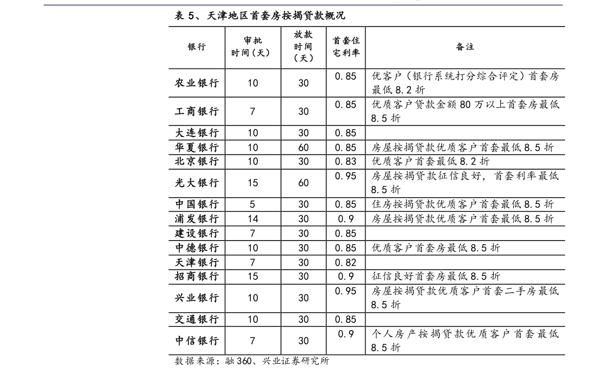 20201216173455592853.png