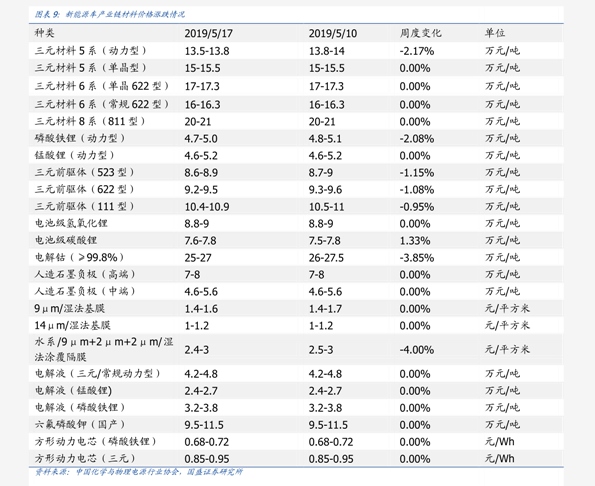 猪肉价格今日价目表河北 20201216182354297197.png