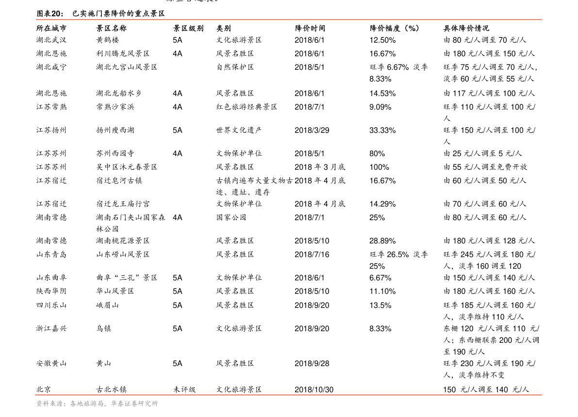 20201216183919649905.png