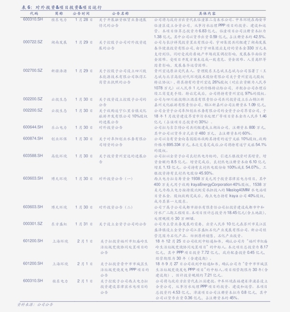 松鼠宠物价格表一览表 20201216184003724583.png