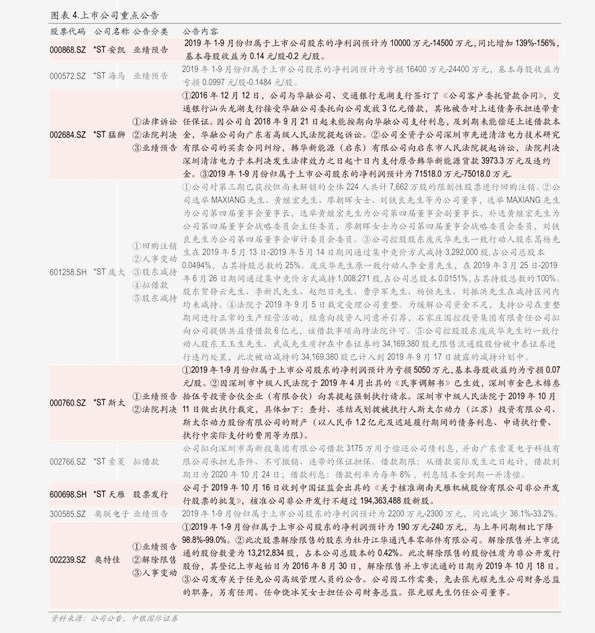 20201216191140457681.png