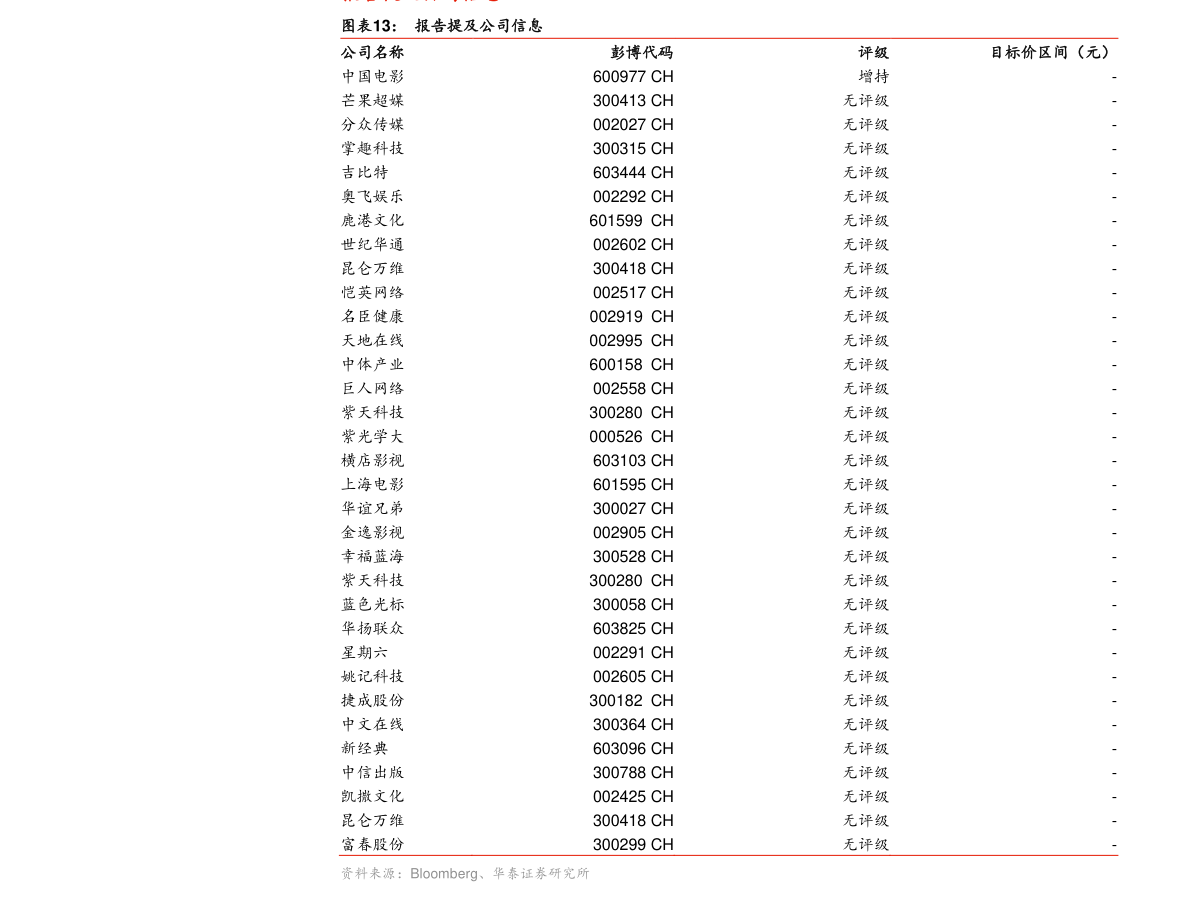 20201216200755634555.png