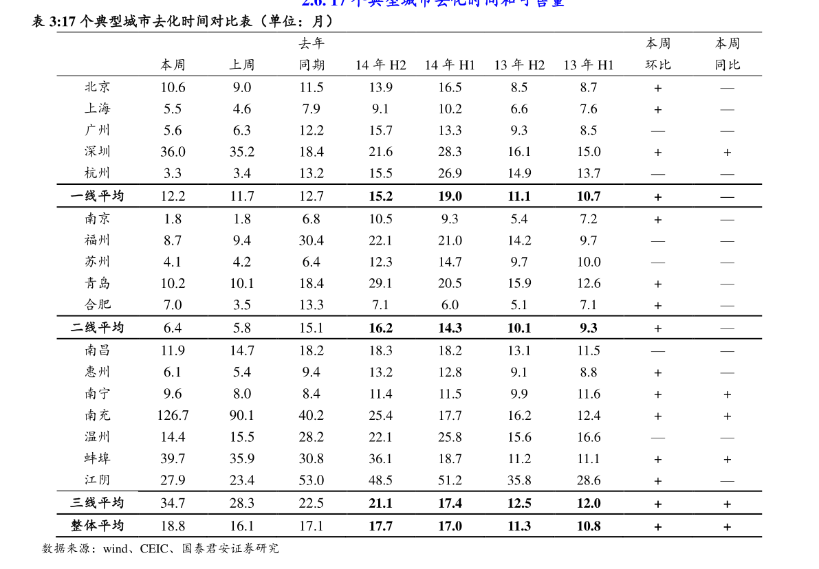 20201216211938878436.png