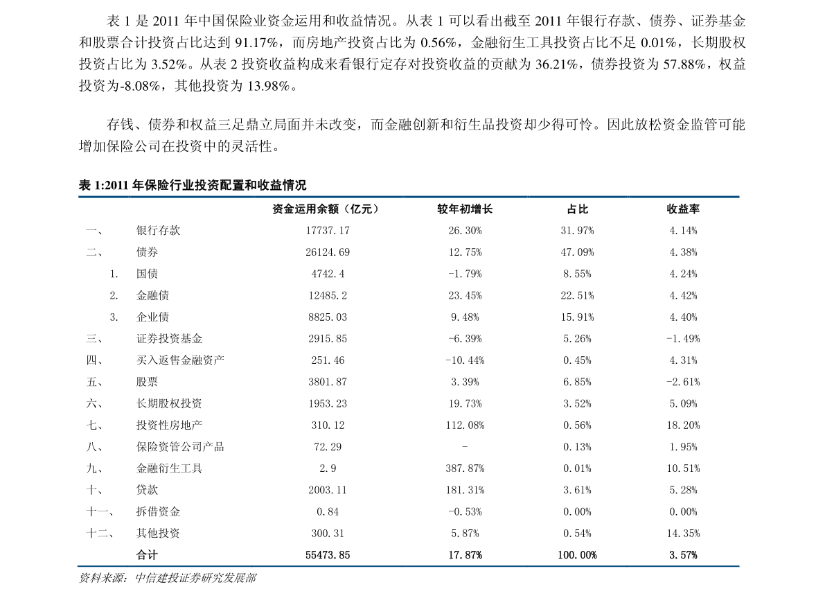 20201217011151106256.png