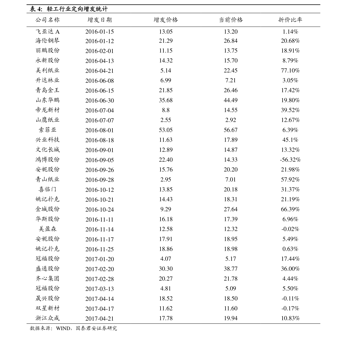 20201217014344064522.png