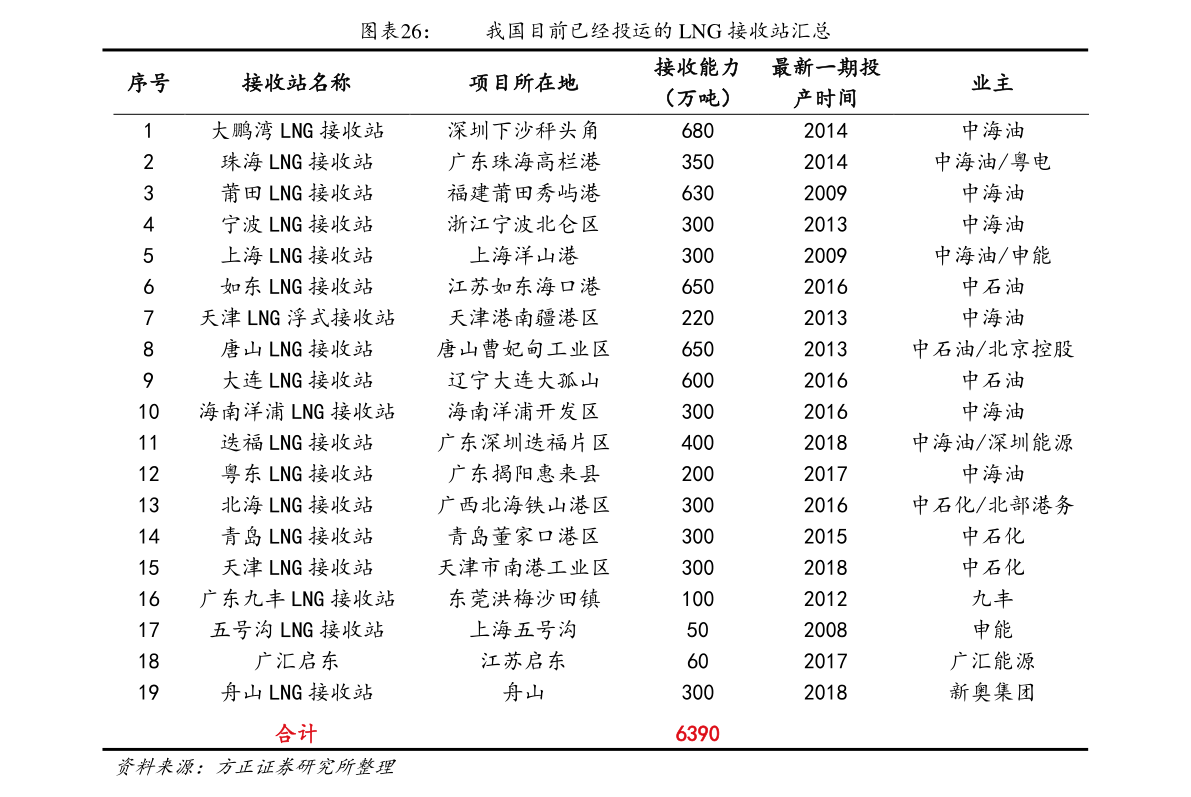 20201217023157949244.png