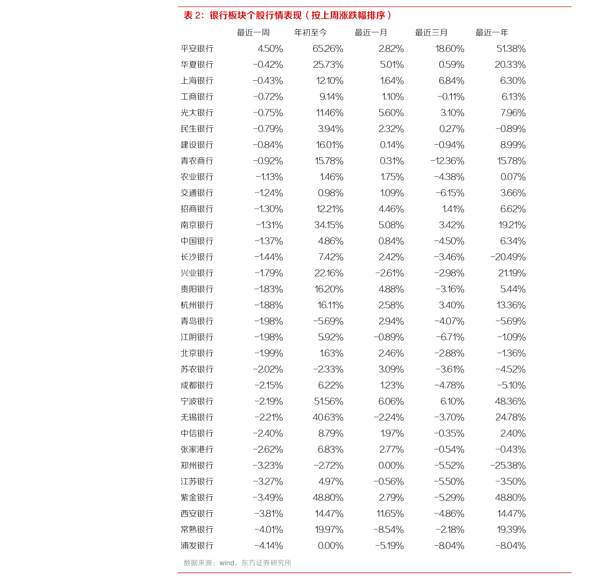 20201217024728038359.png