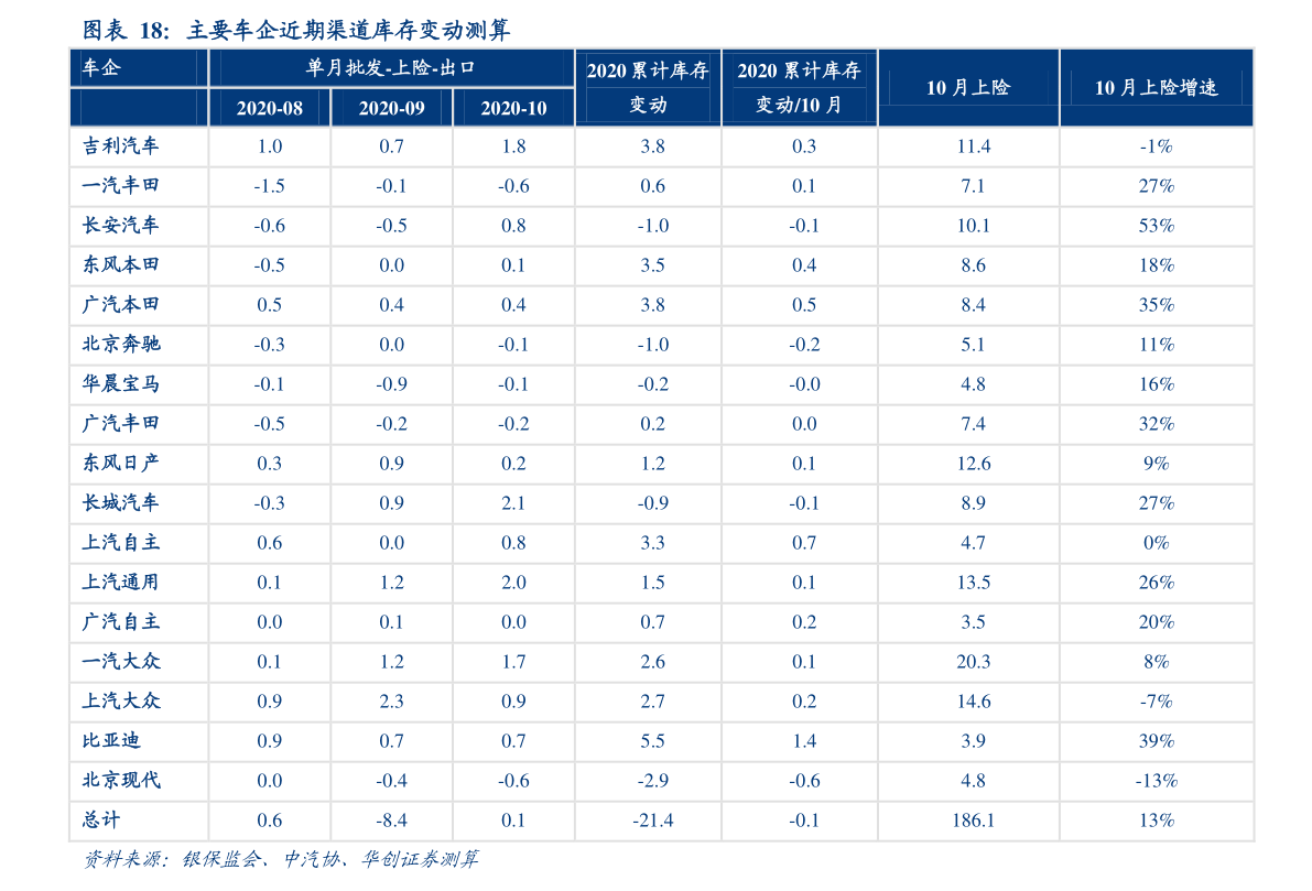 二手车评估价格计算器在线，便捷、准确的二手车估价新选择