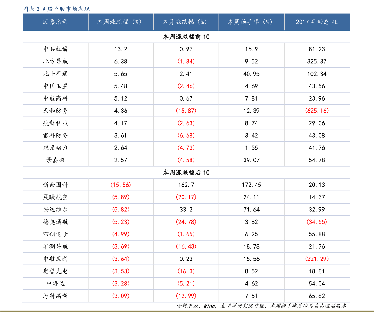 装修报价价格表图片 20201217042346109471.png