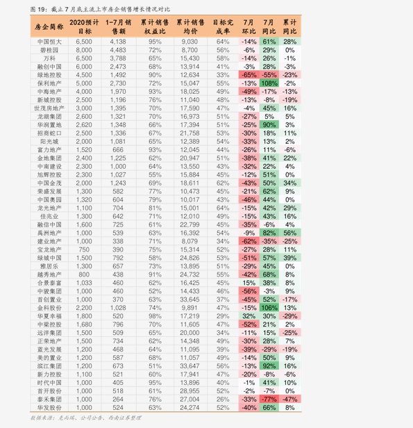 比亚迪股票最高价格多少 20201217043103518562.png