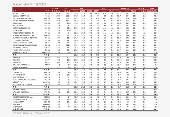 上海金牌月嫂价格51个今日最新价格表