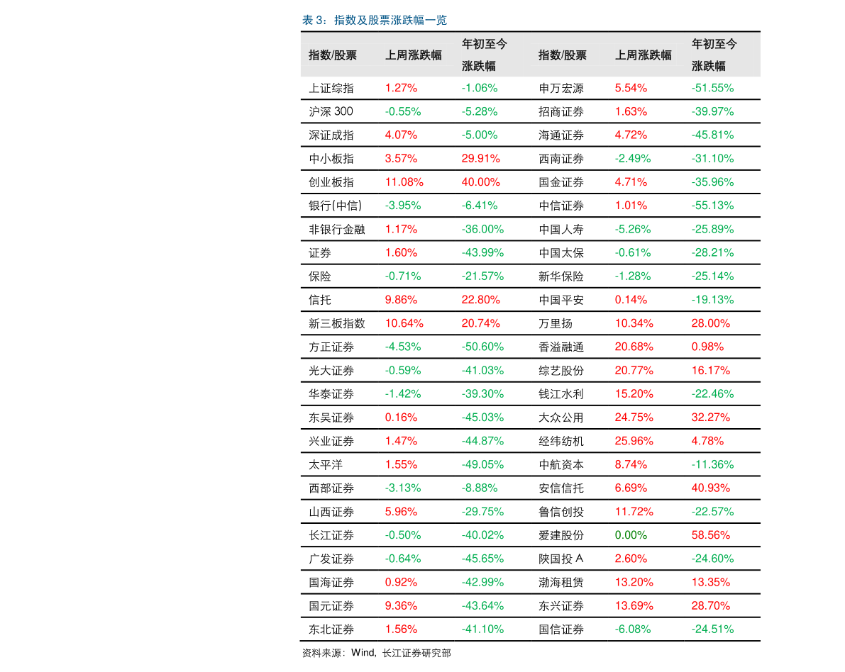 39港元 亨通光电股票价格价格行情 61.69元 垄断价格的出现 60.