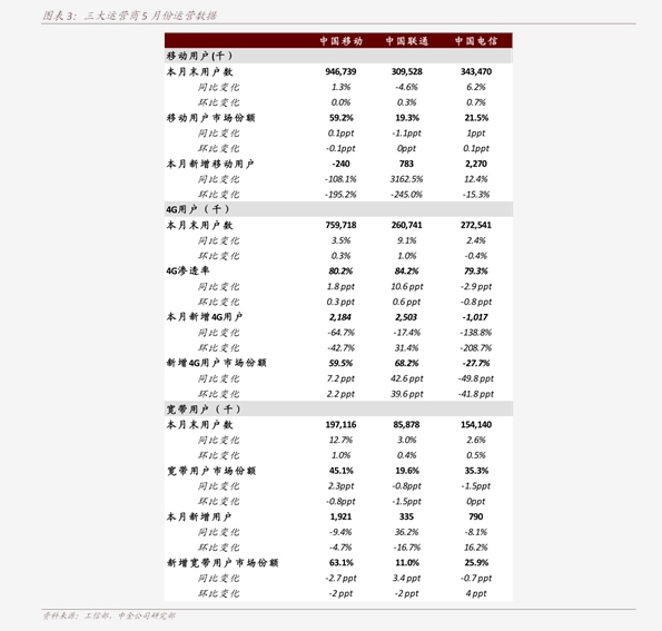 香港路叔儿内衣价目表_香港水立方价目表