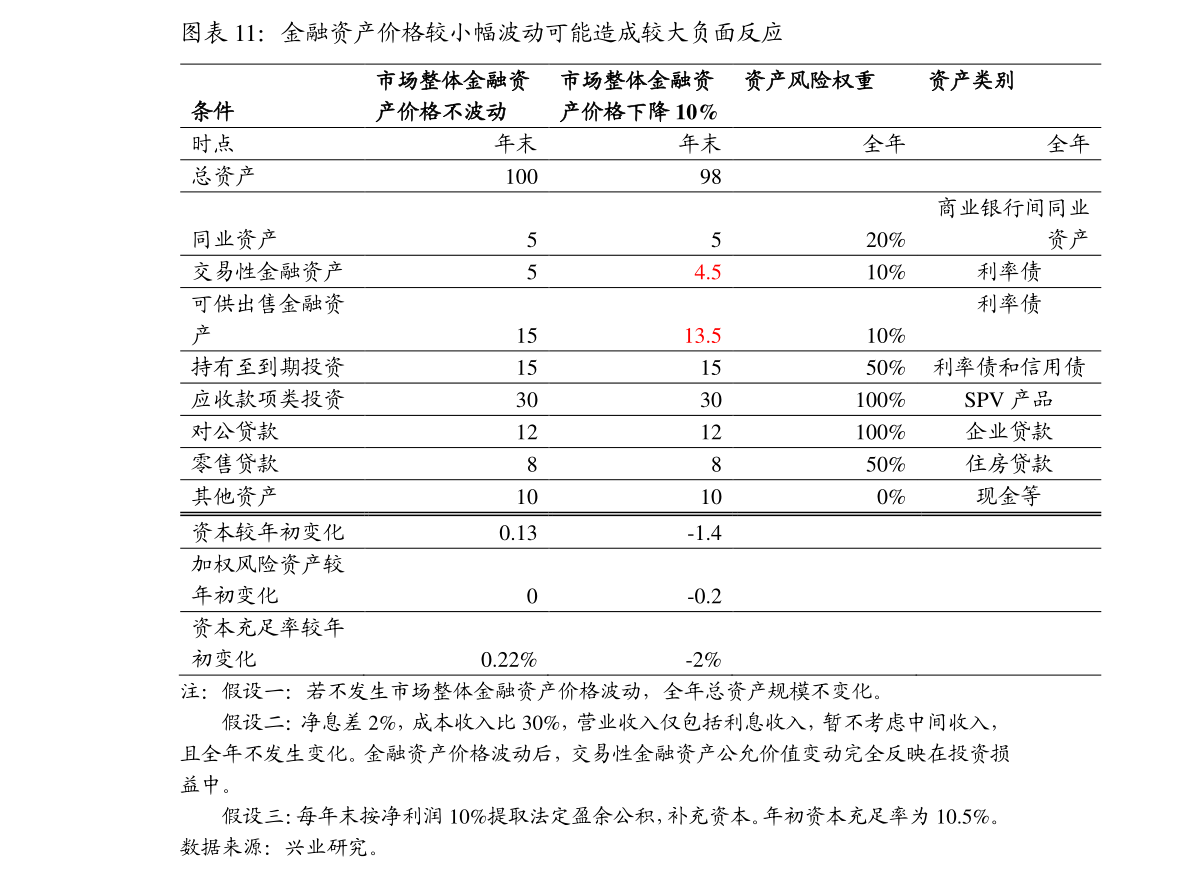 20201217065516021630.png