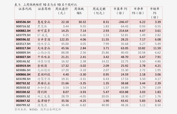 周大福黄金价格多少钱一克,29个今日最新价格表