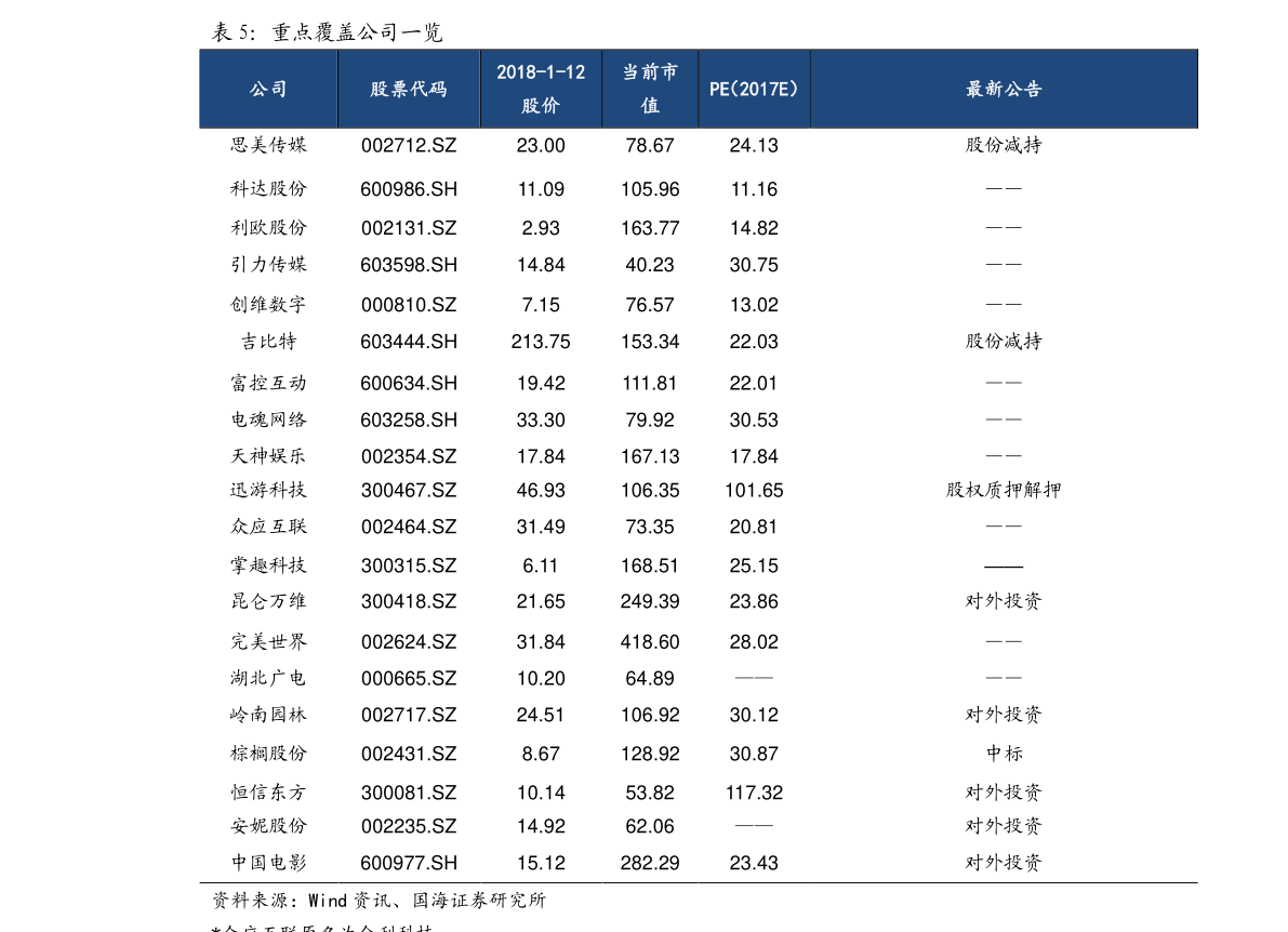 20201217080714489592.png