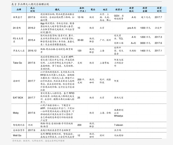 朗逸保养价格14个今日最新价格表