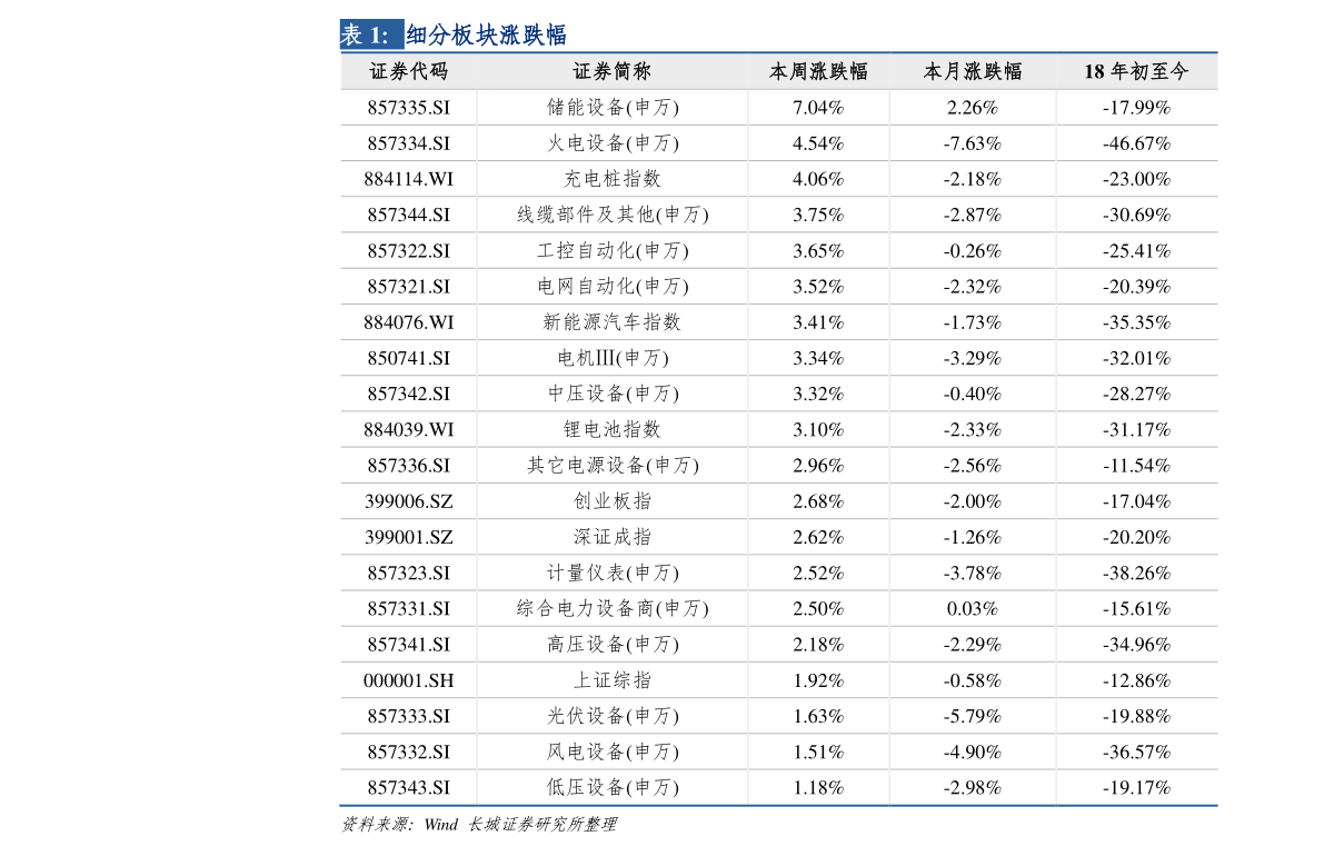 网站排名优化价格_seo优化排名图片
