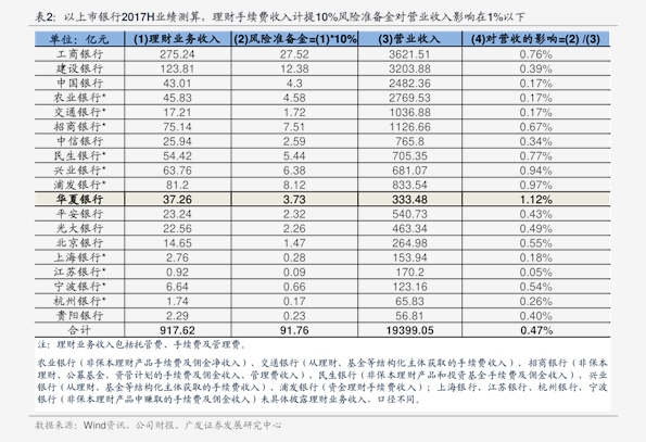 古今内衣价格表_古今内衣